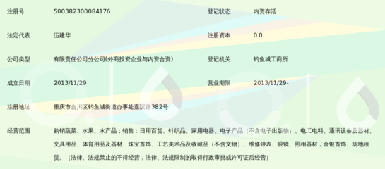重庆商社新世纪百货连锁经营合川滨江路店 日用百货物美价廉的生活驿站